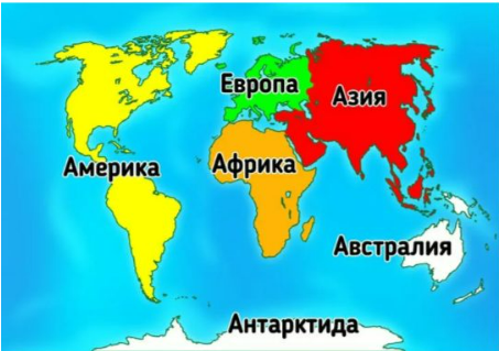 Страны мира