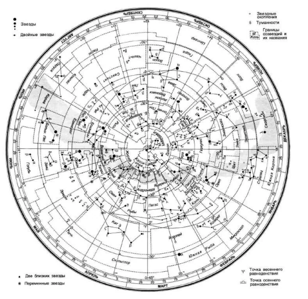 всош астрономия 3 задание 4 класса 2024-2025